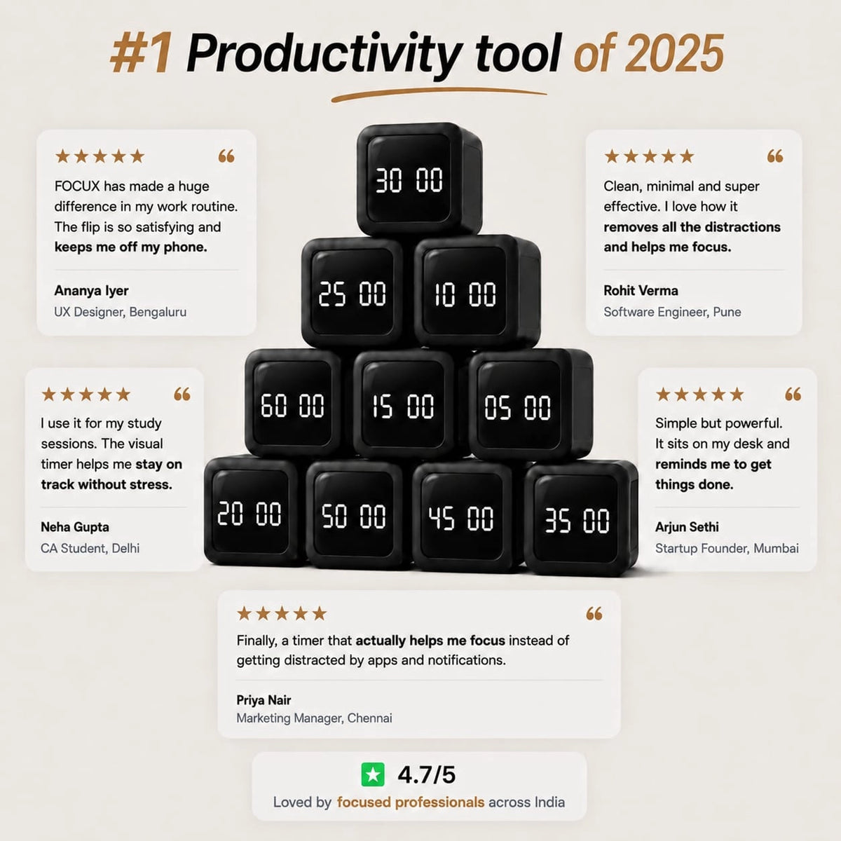 Focux Cube™