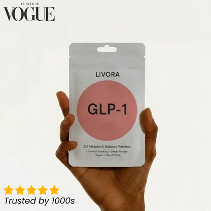 Regulex™ GLP-1  Patches