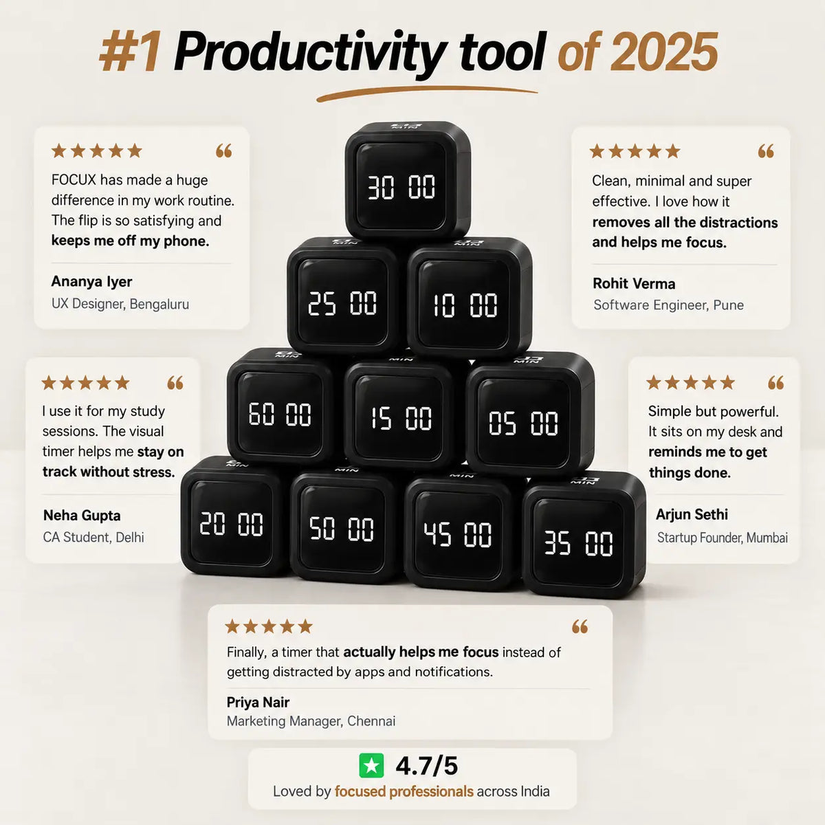 Focux Cube™