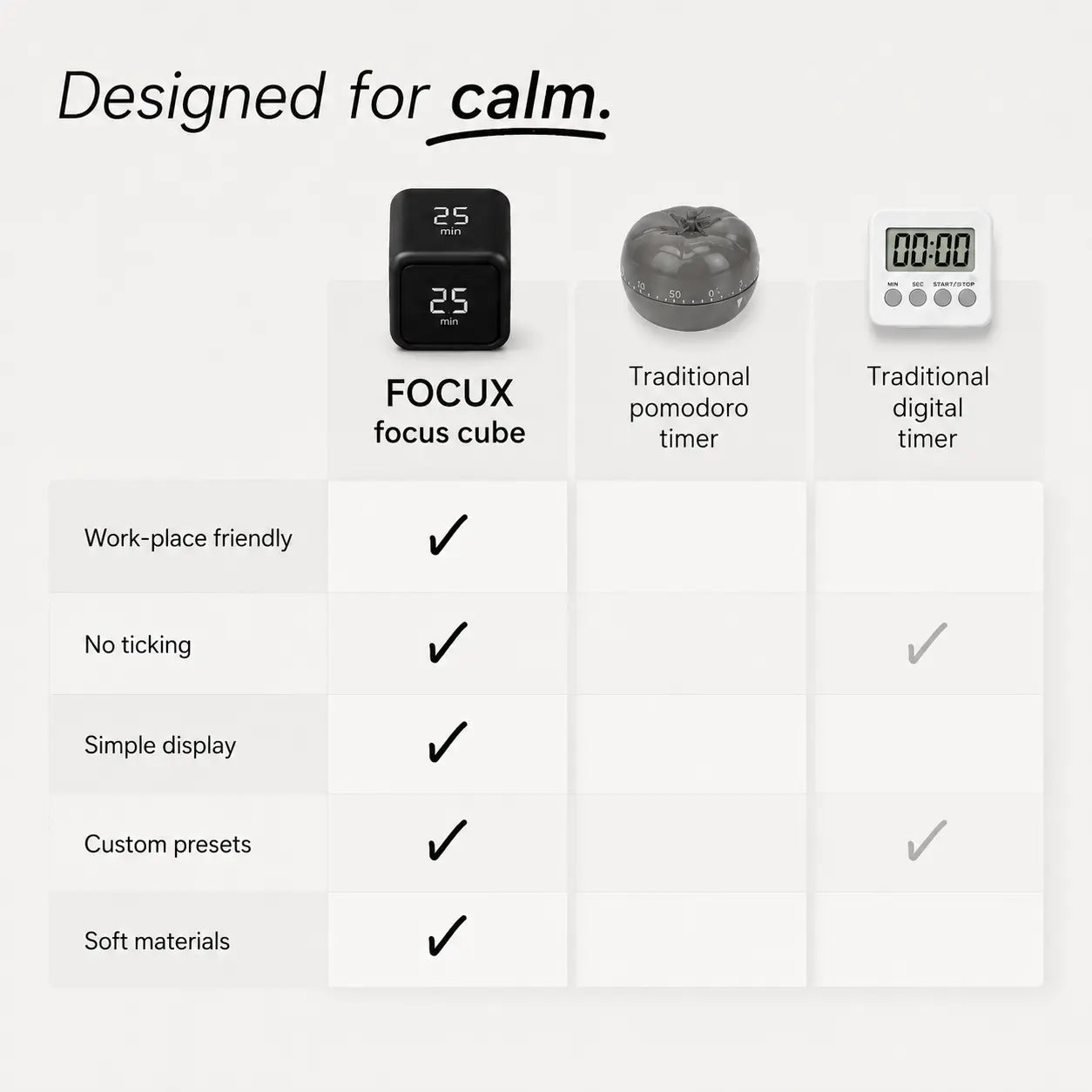 Focux Cube™